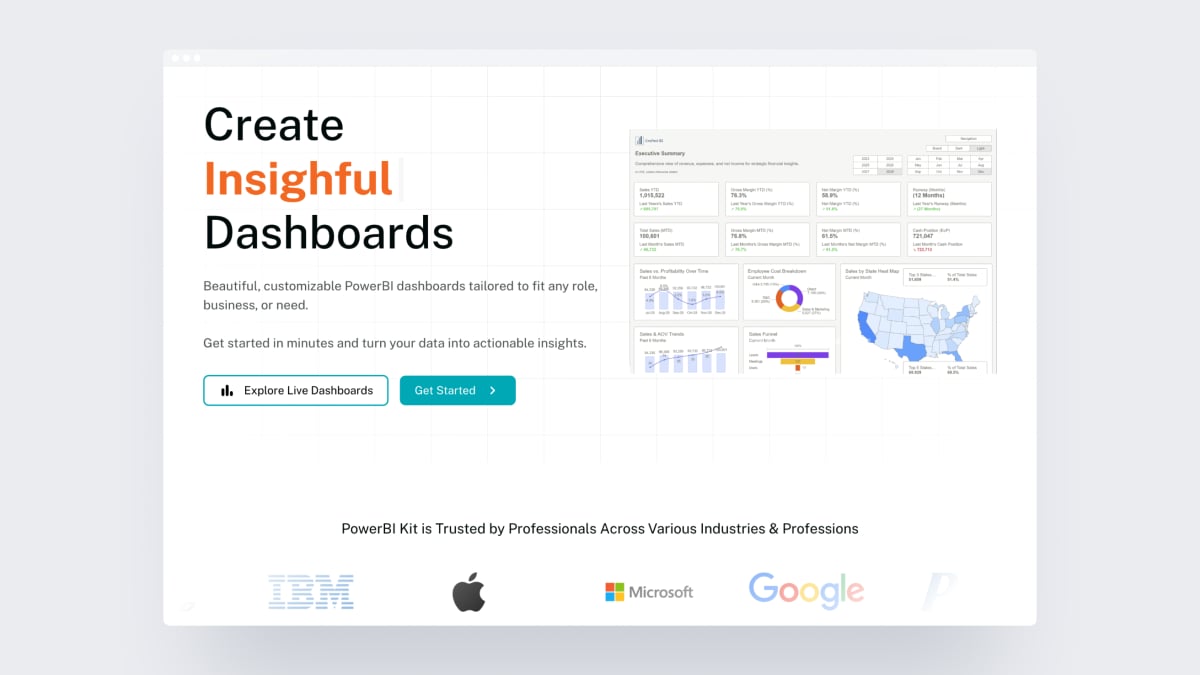B2B SaaS web design case study for Web Redesign for Power BI Dashboard Platform