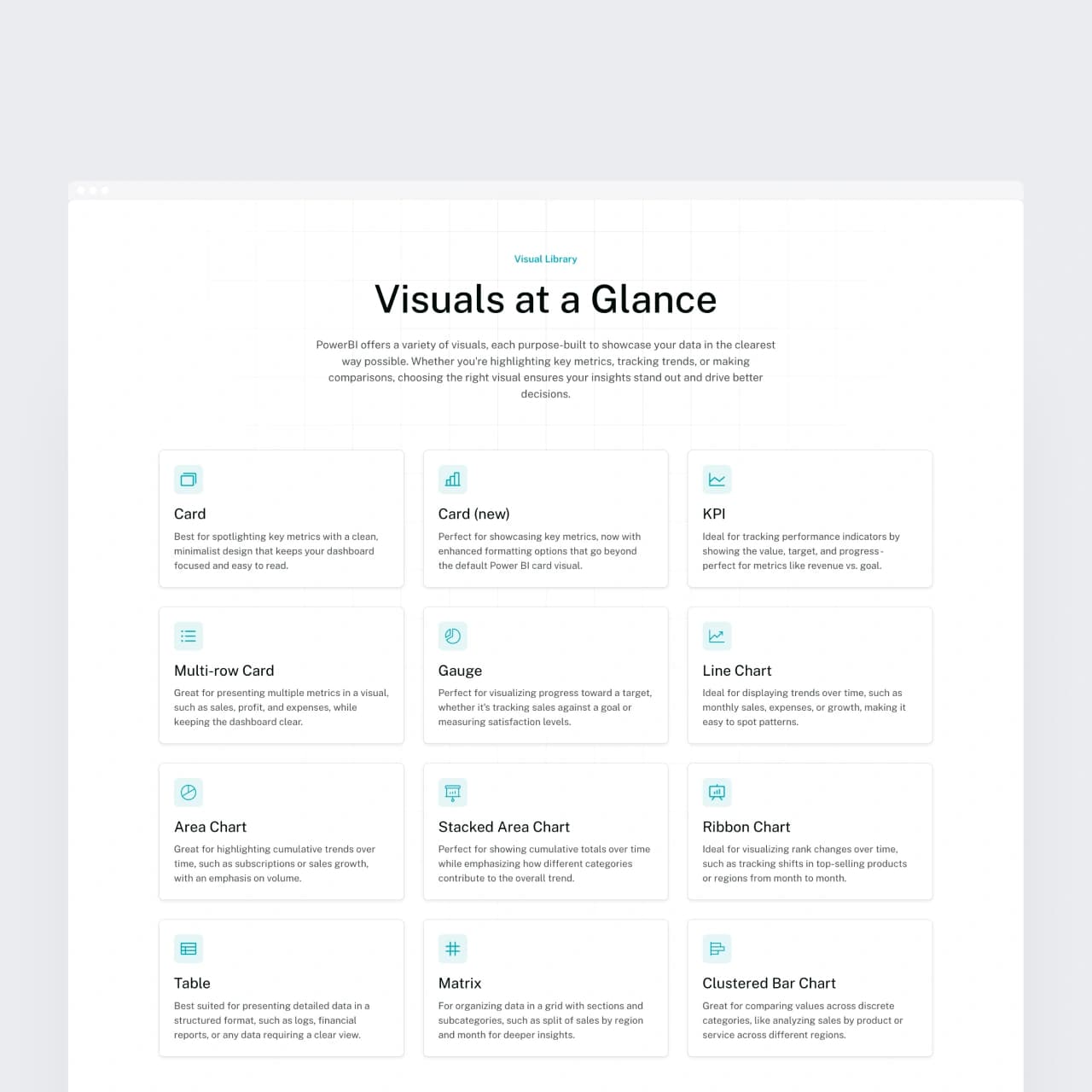 Web Redesign for Power BI Dashboard Platform design detail