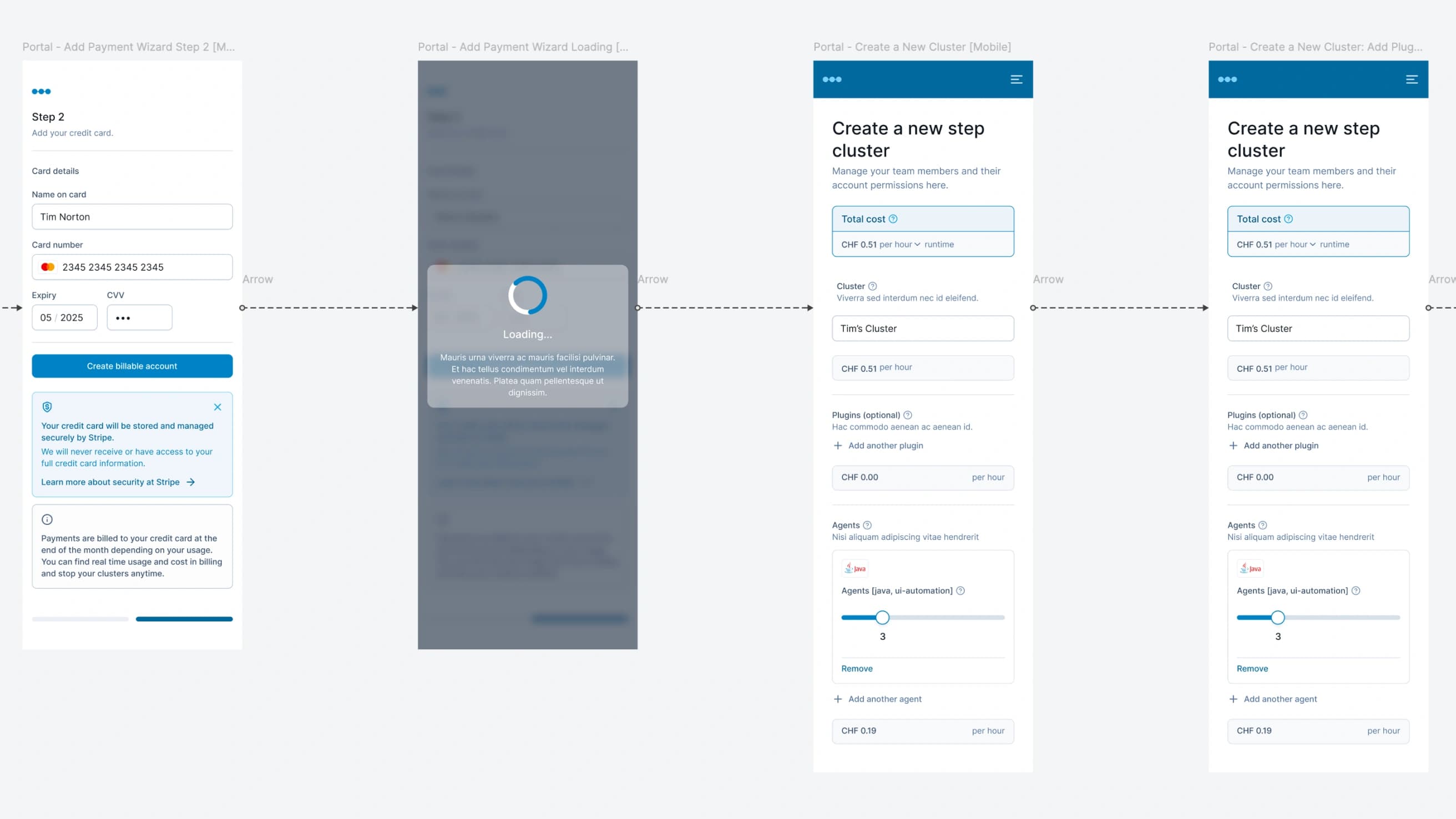 Webflow Design & Dev for Unified Automation SaaS full page design