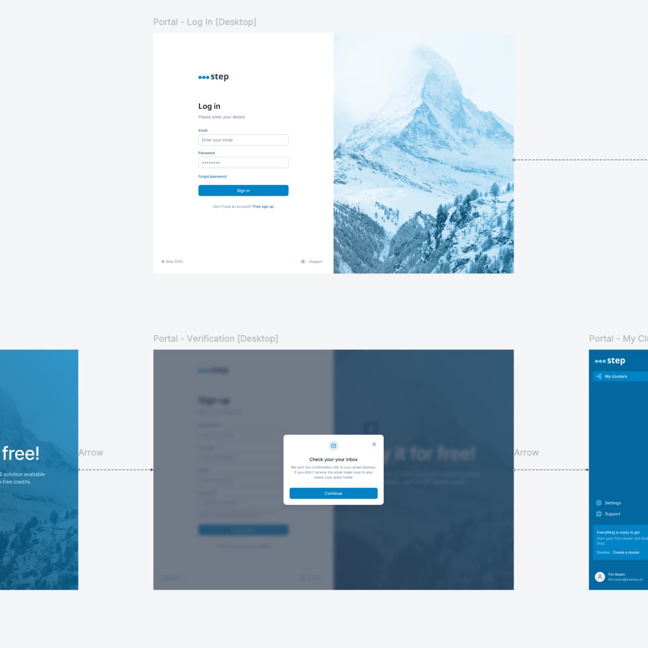 Webflow Design & Dev for Unified Automation SaaS design components